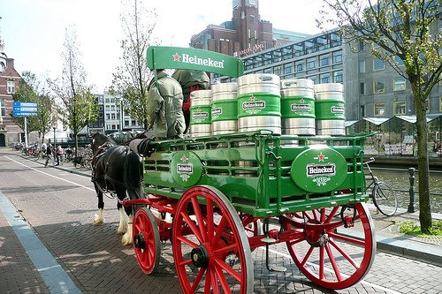 Beer Brands