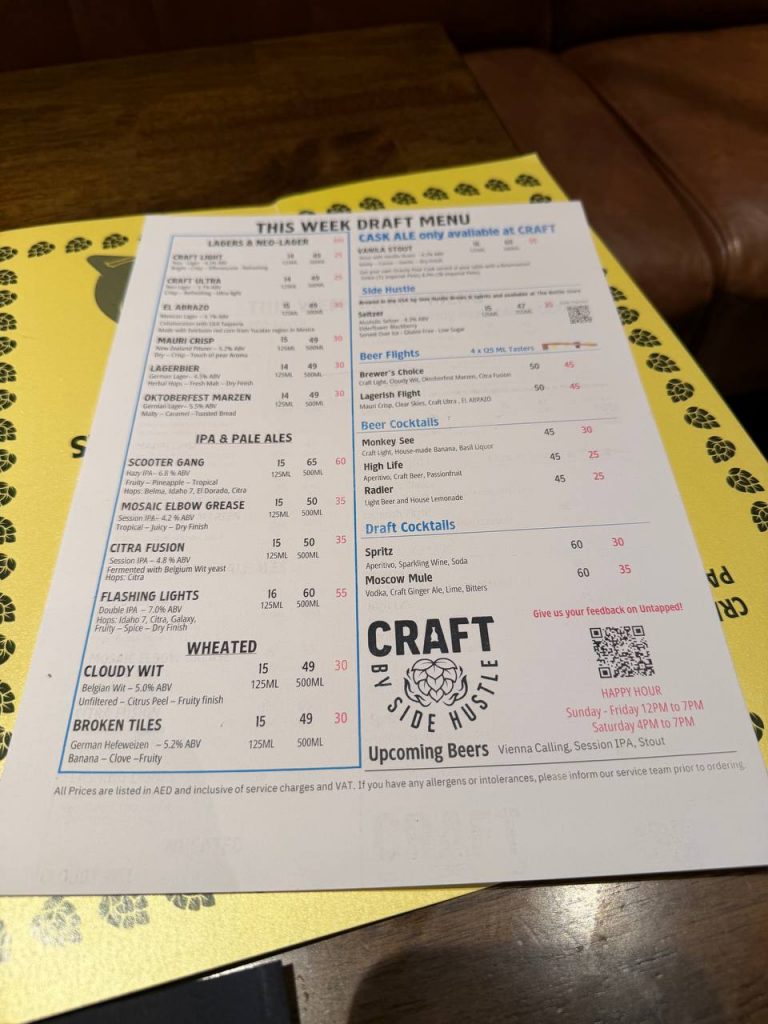 Craft By Side Hustle